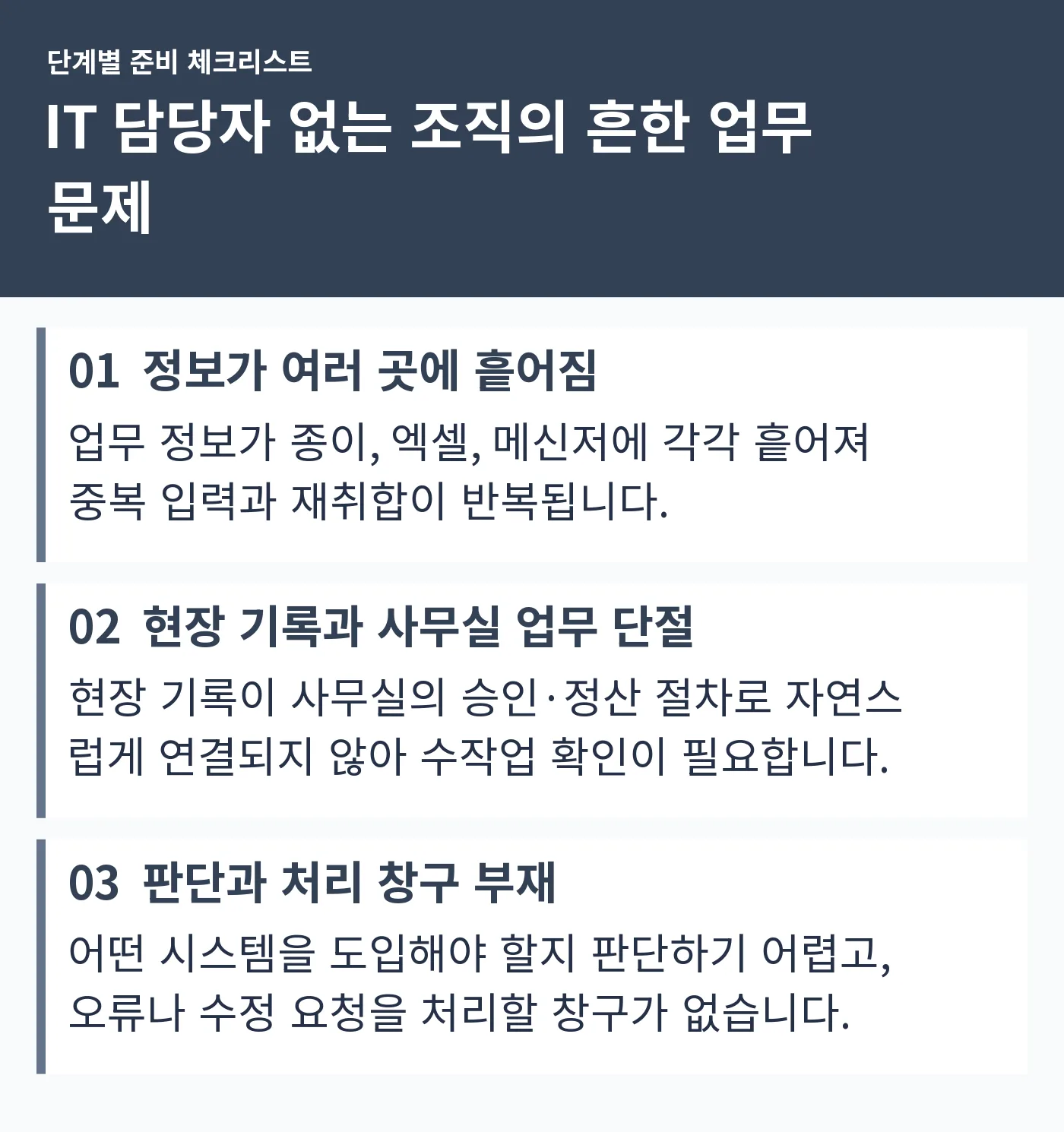 정보 분산, 현장-사무실 업무 단절, 판단·처리 창구 부재를 정리한 체크리스트형 도표