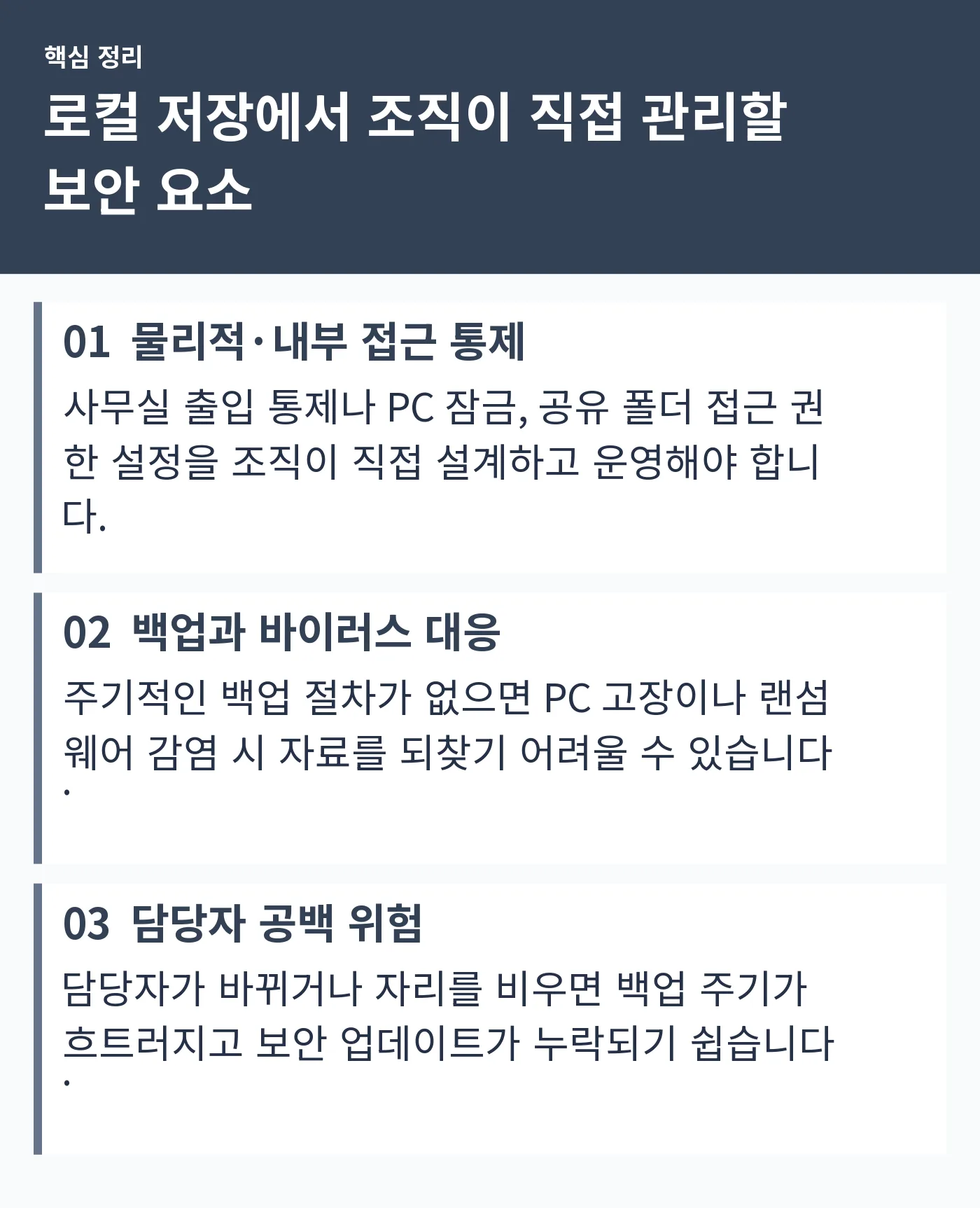 물리적·내부 접근 통제, 백업과 바이러스 대응, 담당자 공백 위험이라는 로컬 저장 보안 요소 세 가지를 정리한 카드형 인포그래픽
