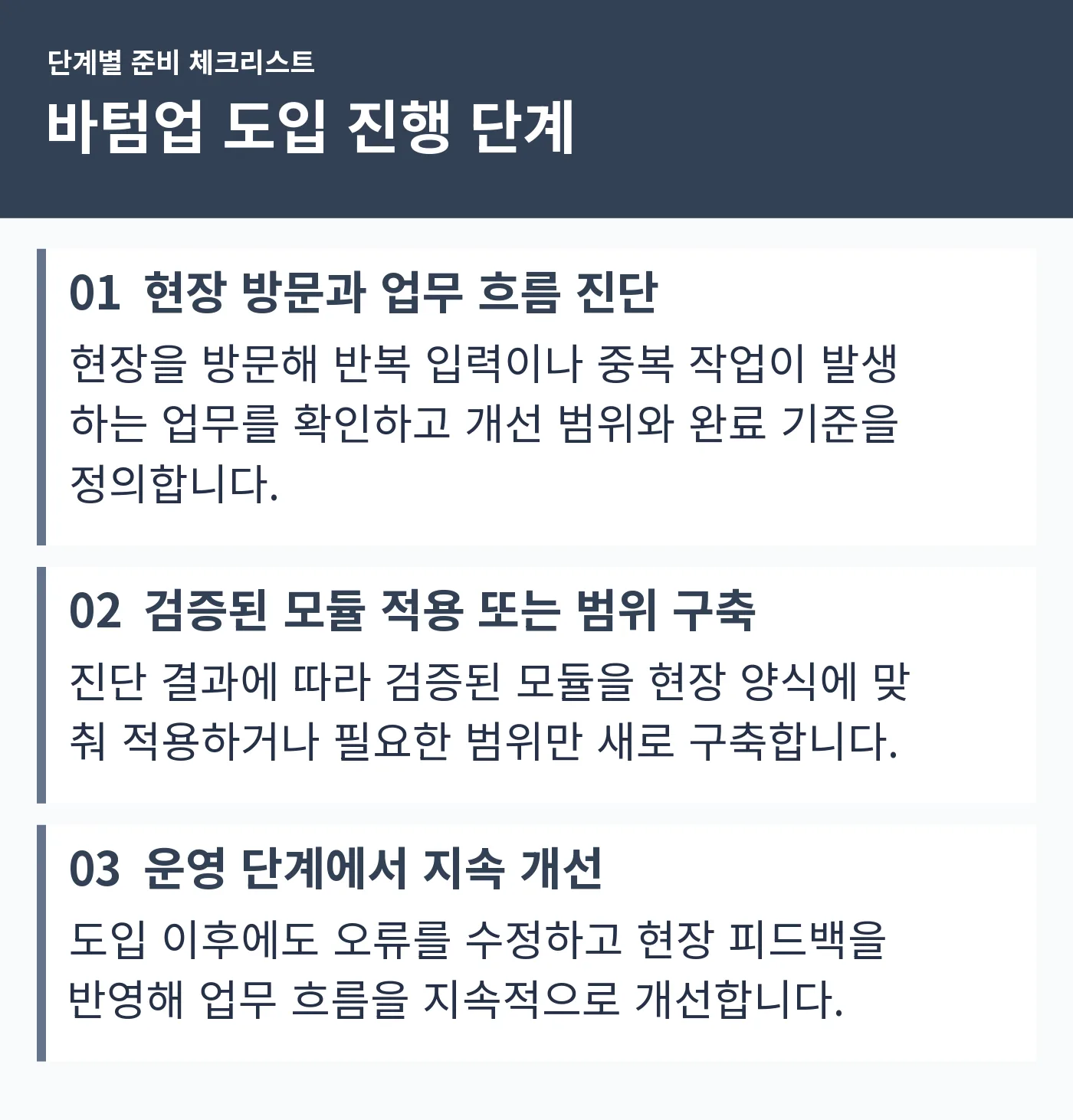 현장 진단, 모듈 적용 또는 범위 구축, 운영 단계 개선까지 세 단계로 이어지는 바텀업 도입 절차를 정리한 이미지