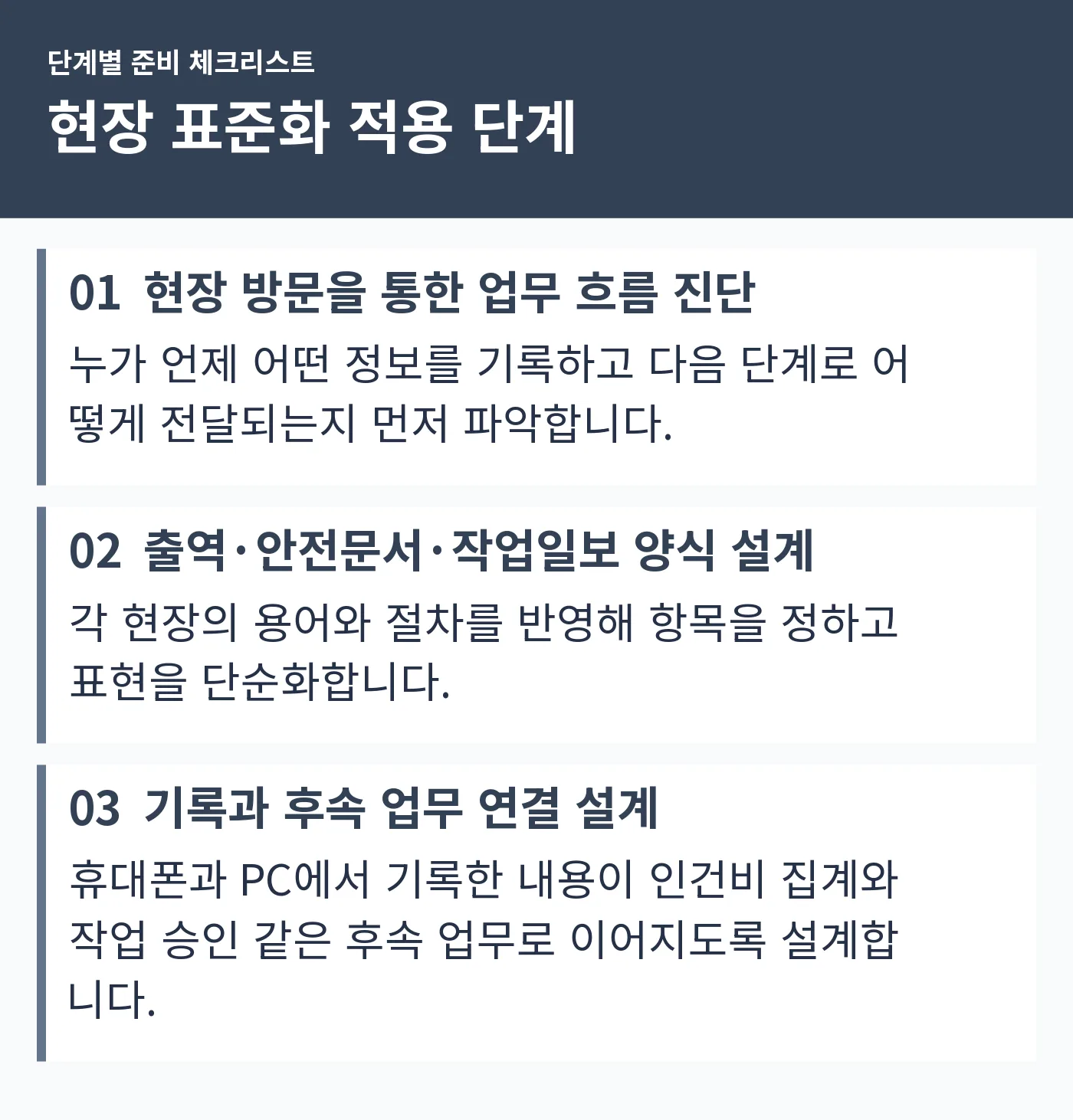 업무 흐름 진단, 양식 설계, 후속 업무 연결이라는 표준화의 세 단계를 순서대로 보여주는 목록