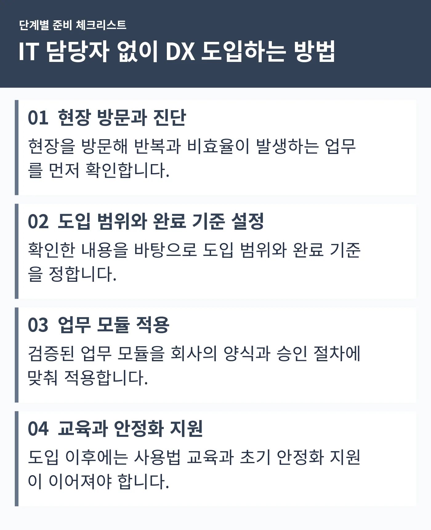 현장 진단, 범위와 완료 기준 설정, 업무 모듈 적용, 교육과 안정화 지원 네 단계를 보여주는 목록 그림