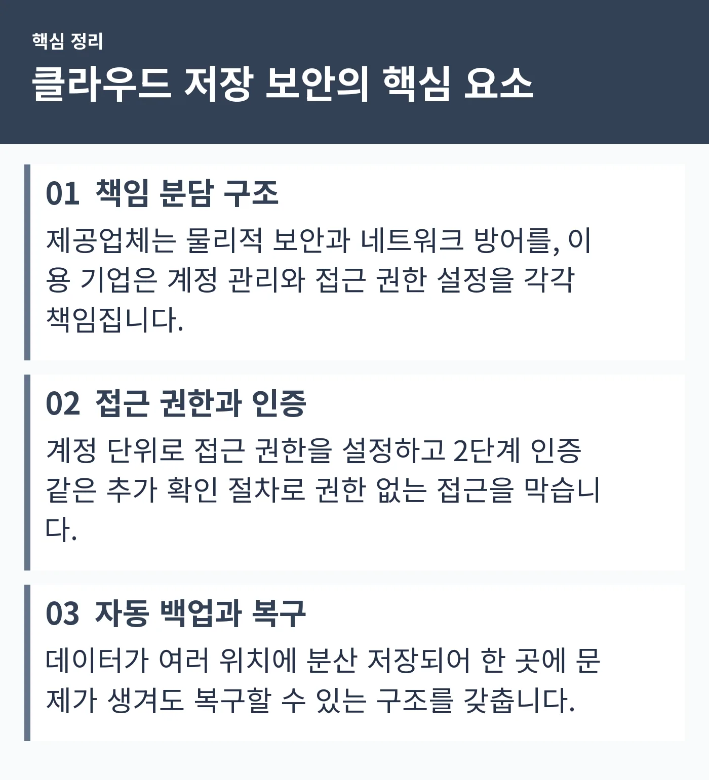 책임 분담, 접근 권한과 인증, 자동 백업과 복구라는 클라우드 보안 핵심 요소 세 가지를 정리한 카드형 인포그래픽