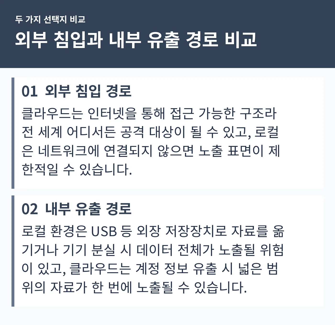 외부 침입 경로와 내부 유출 경로 각각의 특징을 정리한 두 칸짜리 비교 도표