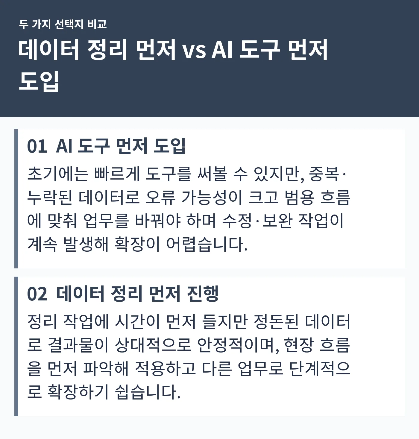 AI 도구 먼저 도입과 데이터 정리 먼저 진행을 속도, 신뢰도, 운영 부담 기준으로 비교한 표