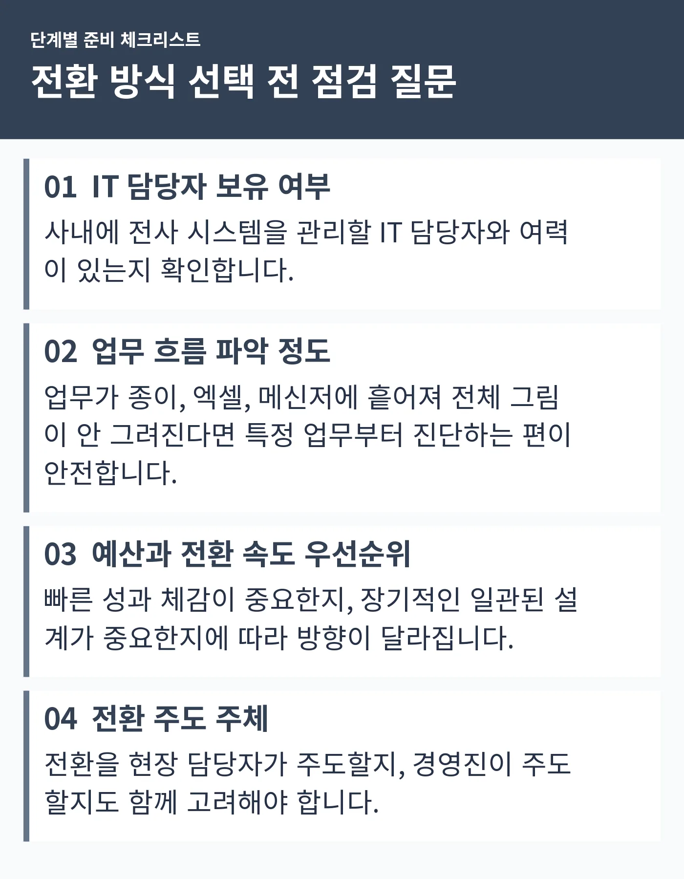 IT 담당자 여부, 업무 흐름 파악 정도, 예산과 속도 우선순위, 주도 주체 네 질문을 담은 체크리스트