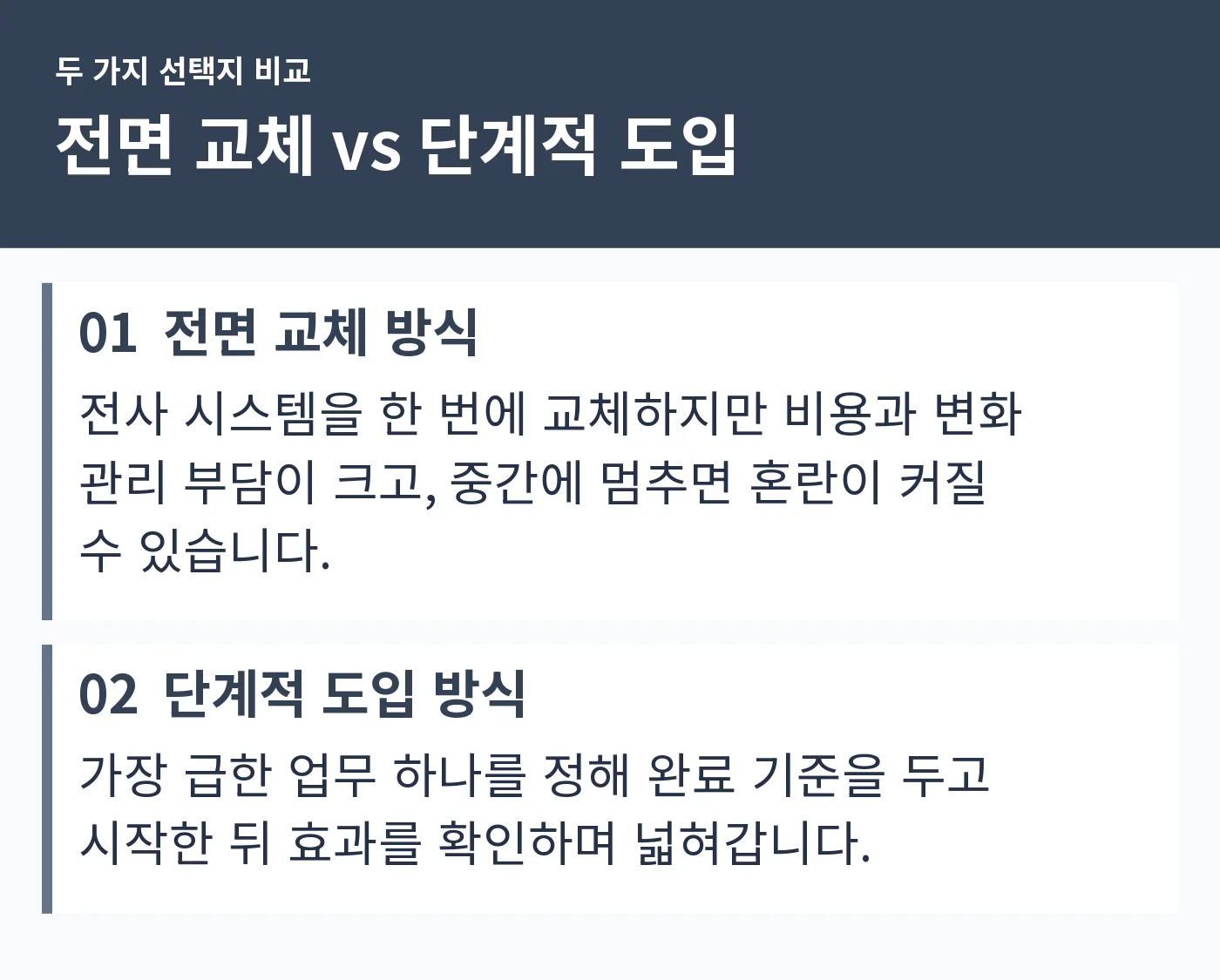 전면 교체 방식과 단계적 도입 방식을 나란히 놓고 부담과 리스크 차이를 비교하는 그림