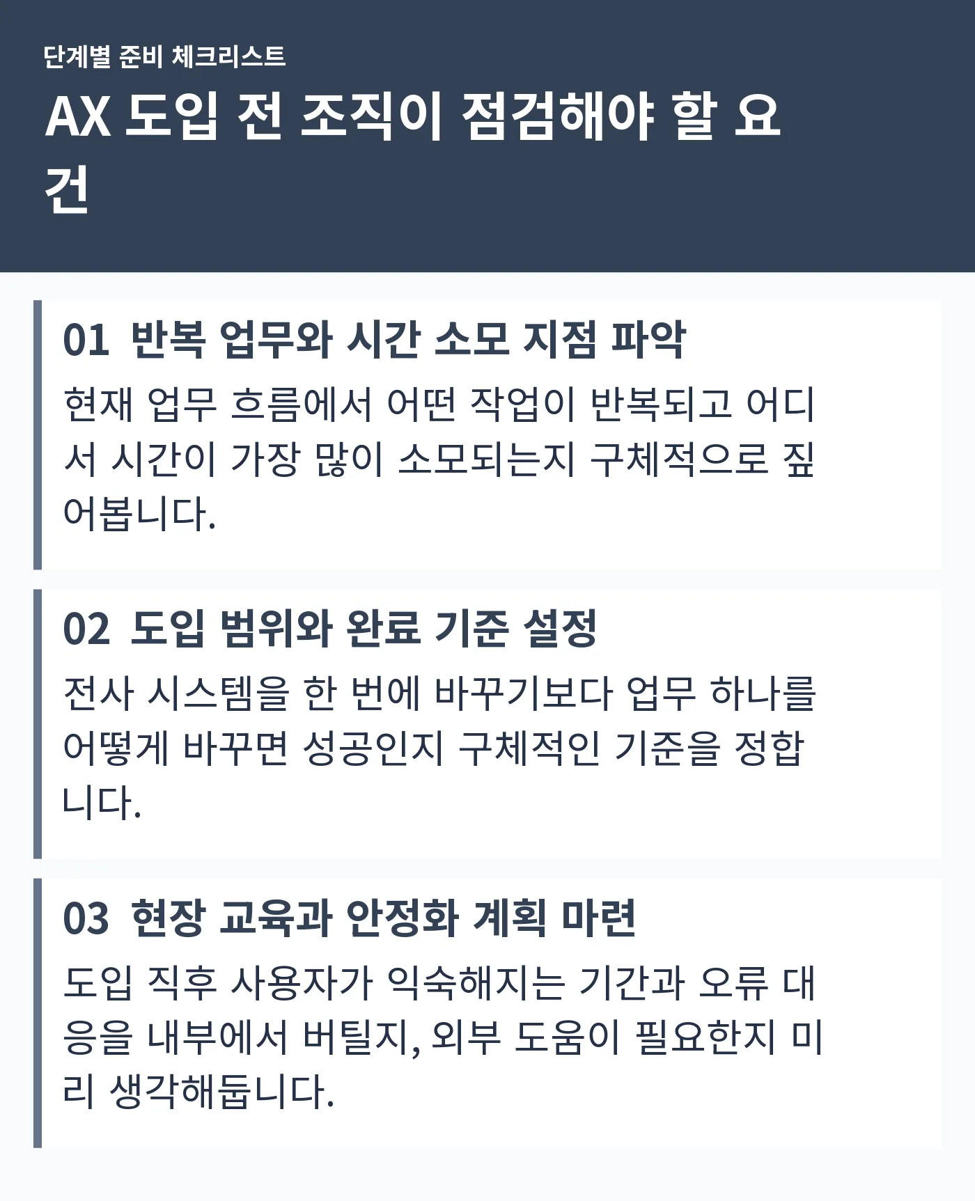 반복 업무 파악, 도입 범위·기준 설정, 교육·안정화 계획을 정리한 체크리스트형 도표